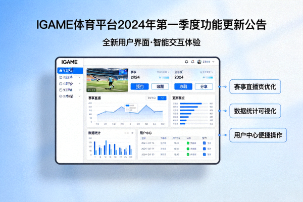 IGAME体育平台2024年第一季度功能更新公告配图 - 展示新用户界面与交互设计